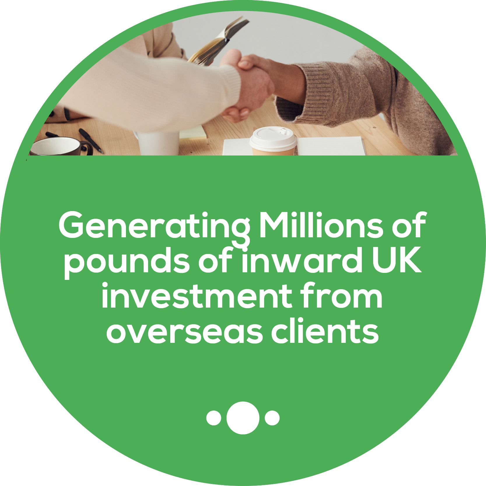 Generating investment